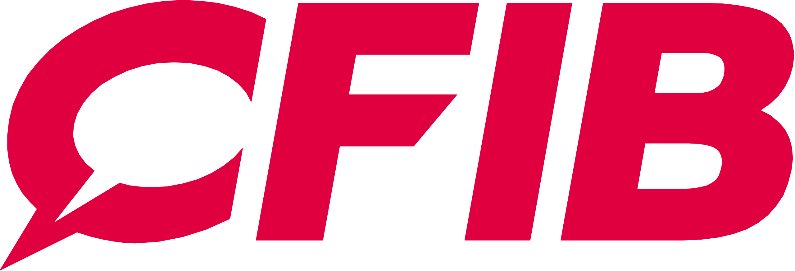 Canadian Federation of Independent Business logo